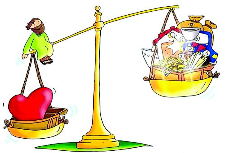 The Eight Steps on The Golden Ladder of Charity